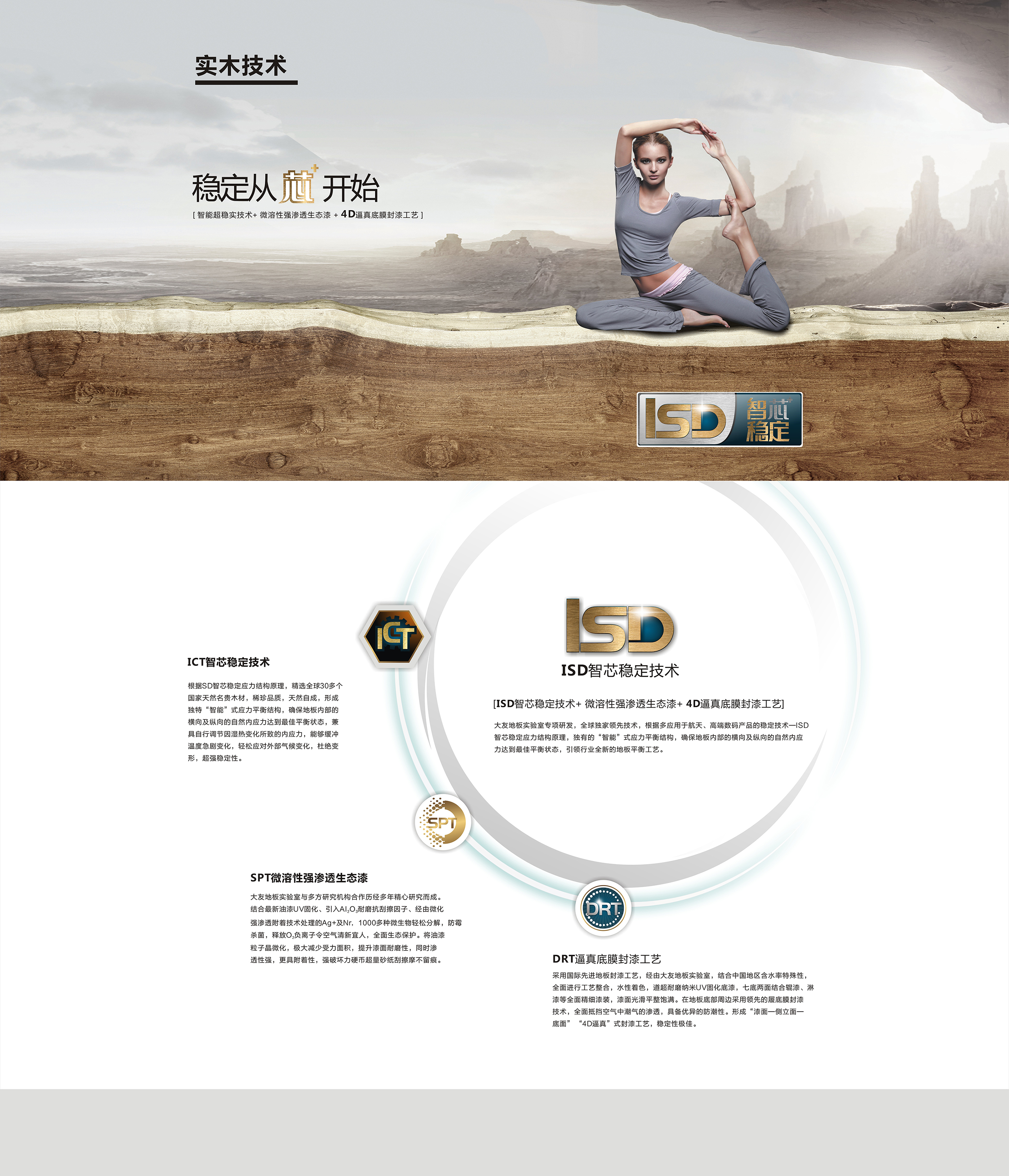 核心技术.jpg